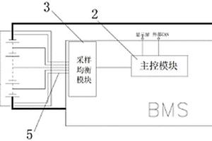 锂电池管理系统