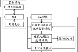 成品锂电池保护状态漏电流测量系统