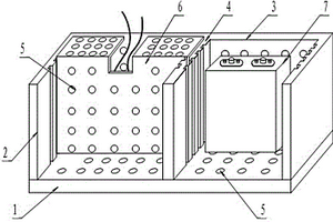 锂离子电池检测定位保护装置
