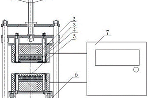 锂硼合金热稳定性测试装置