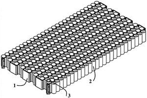 圆柱形锂离子电池模组