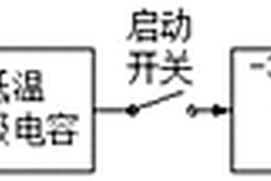 用于低温环境的锂电池系统及其控制方法