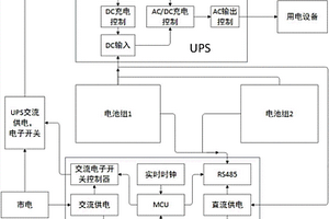 锂电储能电池