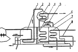 直燃型溴化锂冷热水机组卫生热水装置