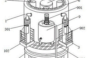 自动控制系统及金属锂蒸馏自动控制设备