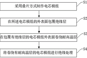 电芯制造方法及锂离子电池