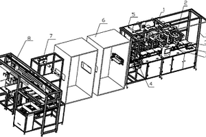 动力锂电池电池片的自动叠片生产线