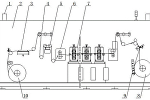 用于锂电池正负极基材放收料的停机换卷式圆压圆模切机