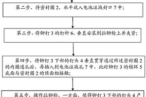 用于锂电池注液封口的拉铆密封方法