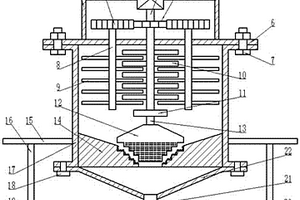 锂离子电池负极材料用粉碎研磨储料装置