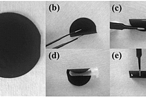 锂离子电池用的柔性无集流体薄膜极片制备方法
