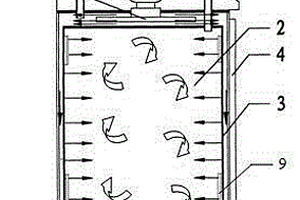 锂电池烘烤箱