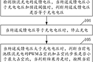 线性锂电池充电管理方法及装置