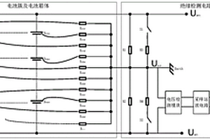 锂电池包的绝缘监测电路及监测方法