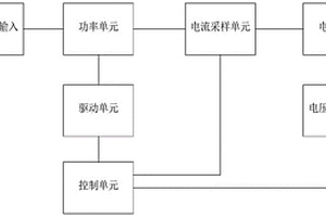 锂电池负载化成分容电源负载极性切换系统及方法