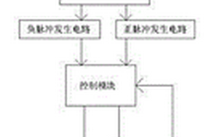 锂电电动车充电器