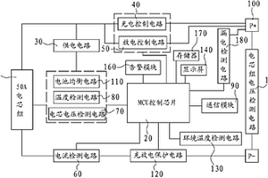 通信用大容量磷酸铁锂电池智能管理设备