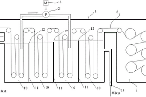 锂离子电池隔膜制造用的萃取装置