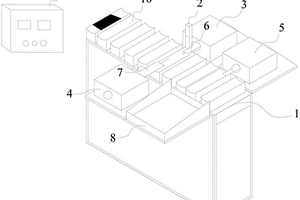 圆柱锂电池的测试装置
