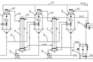 氢氧化锂水溶液专用三效蒸发装置