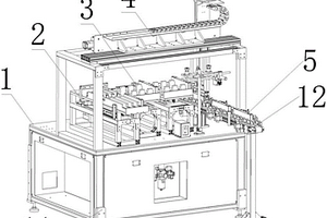 方形锂电池上料装置