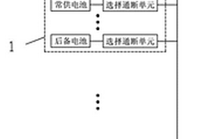 汽车锂电池动力冗余供电系统