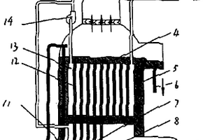 排热利用型溴化锂吸收式冷水、冷热水机组用补燃型发生器