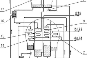 二级发生二级吸收第二类溴化锂吸收式热泵机组