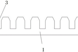 方形锂离子电芯的定位结构