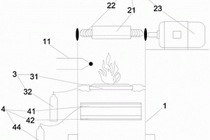 用于锂离子电池三元正极材料的燃烧装置