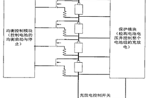 锂电池组充电容量均衡控制方法及其保护装置