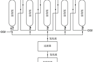 连续化生产高纯碳酸锂的方法