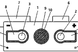 锂电池用盖板结构