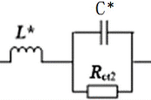 基于磷酸铁锂动力电池阻抗谱的复参数电路模型