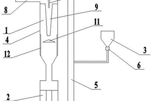锂电池用石墨负极材料破碎装置