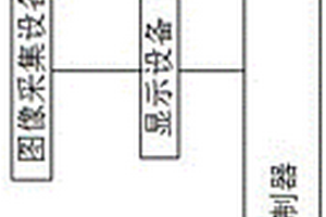 用于制造锂离子动力电池的整形装置