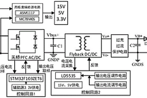 基于无桥PFC的锂电池充电器