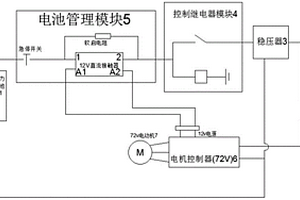 电动挖掘机用可更换锂电池式专用电瓶柜