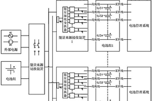 基于绝对可充放容量的全阶段动力锂电池均衡方法及装置