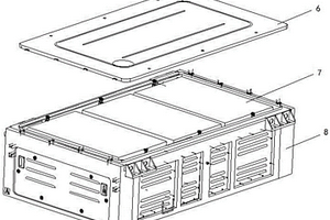 机车用锂电池储能箱
