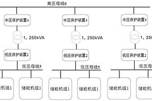 锂离子电池储能电站