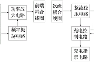 手机锂电池无线充电控制电路