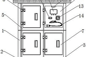 电动车锂电池充电柜