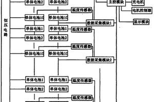 带有电路保护功能的磷酸铁锂汽车动力电源