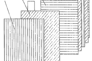 高安全性叠片式锂离子电池