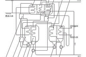 低温热水大温差型溴化锂吸收式制冷机组