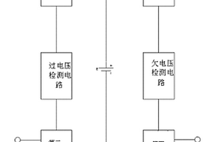 单体锂电池电压保护方法