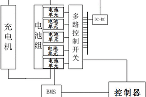 锂电池均衡充电系统和方法