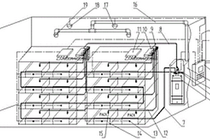 多次启停可控锂电池储能灭火系统