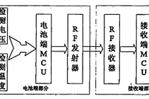 电动汽车磷酸铁锂动力电池检测装置